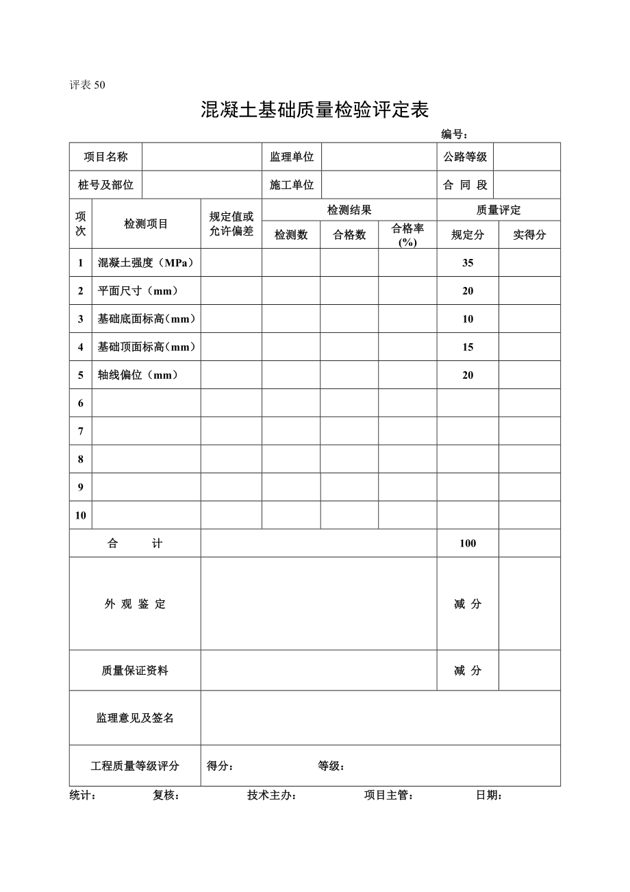 溷凝土基础质量检验评定表_第1页