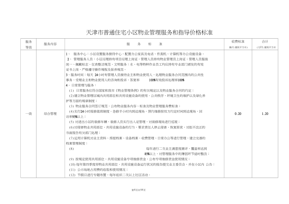 天津物业服务指导标准_第1页