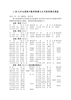 二O0九年全国高中数学联赛九江市获奖情况通报