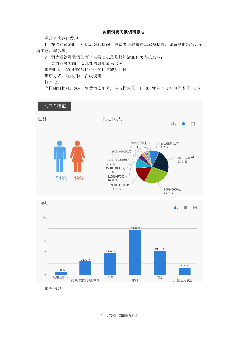 黄酒消费习惯调研报告_第1页