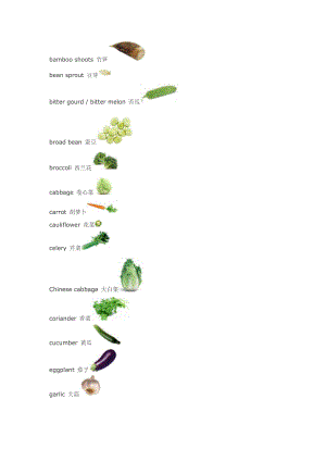 蔬菜一箩筐：常见蔬菜的英语(附图)