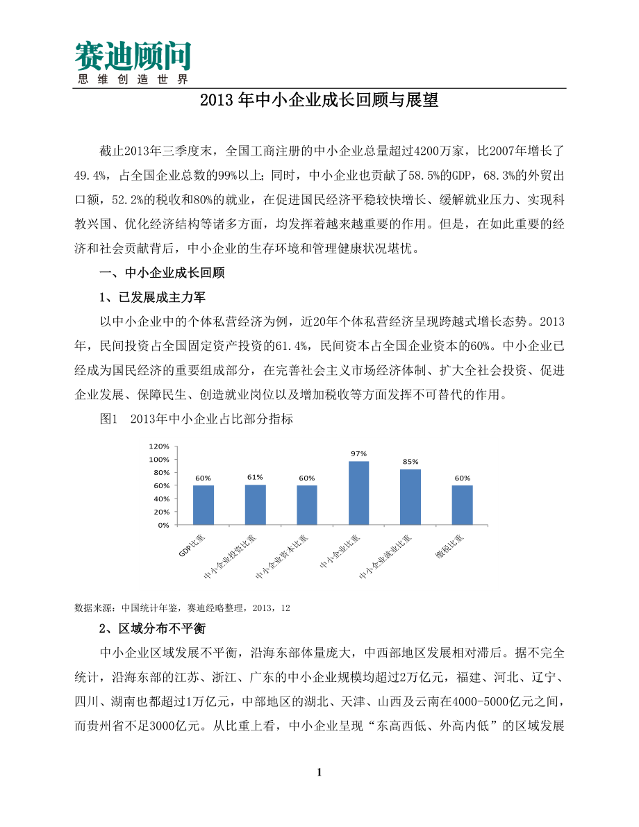 2013年中小企业成长回顾与展望_第1页