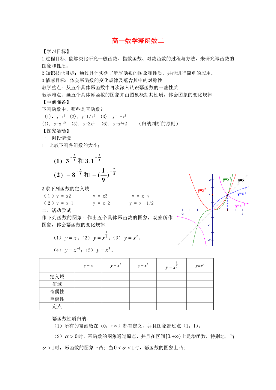 高一数学幂函数二苏教版_第1页