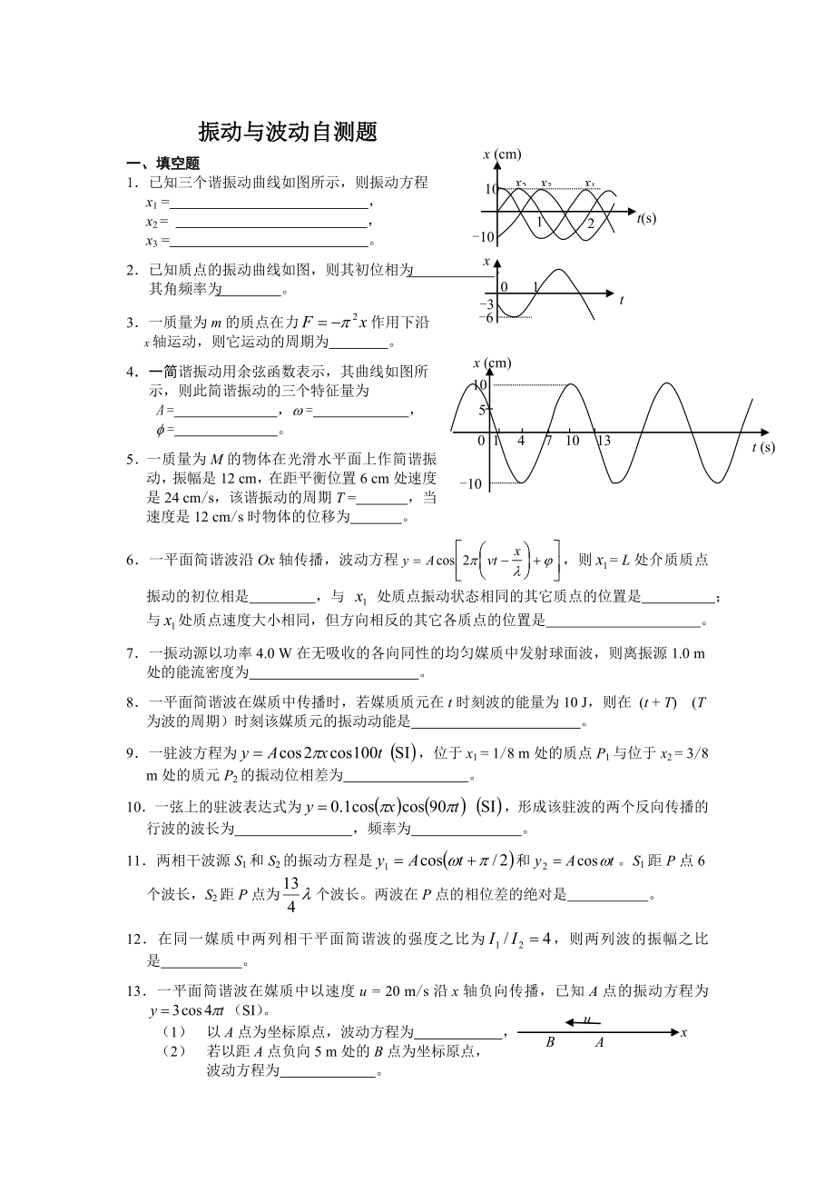 大学物理振动与波动自测题_第1页