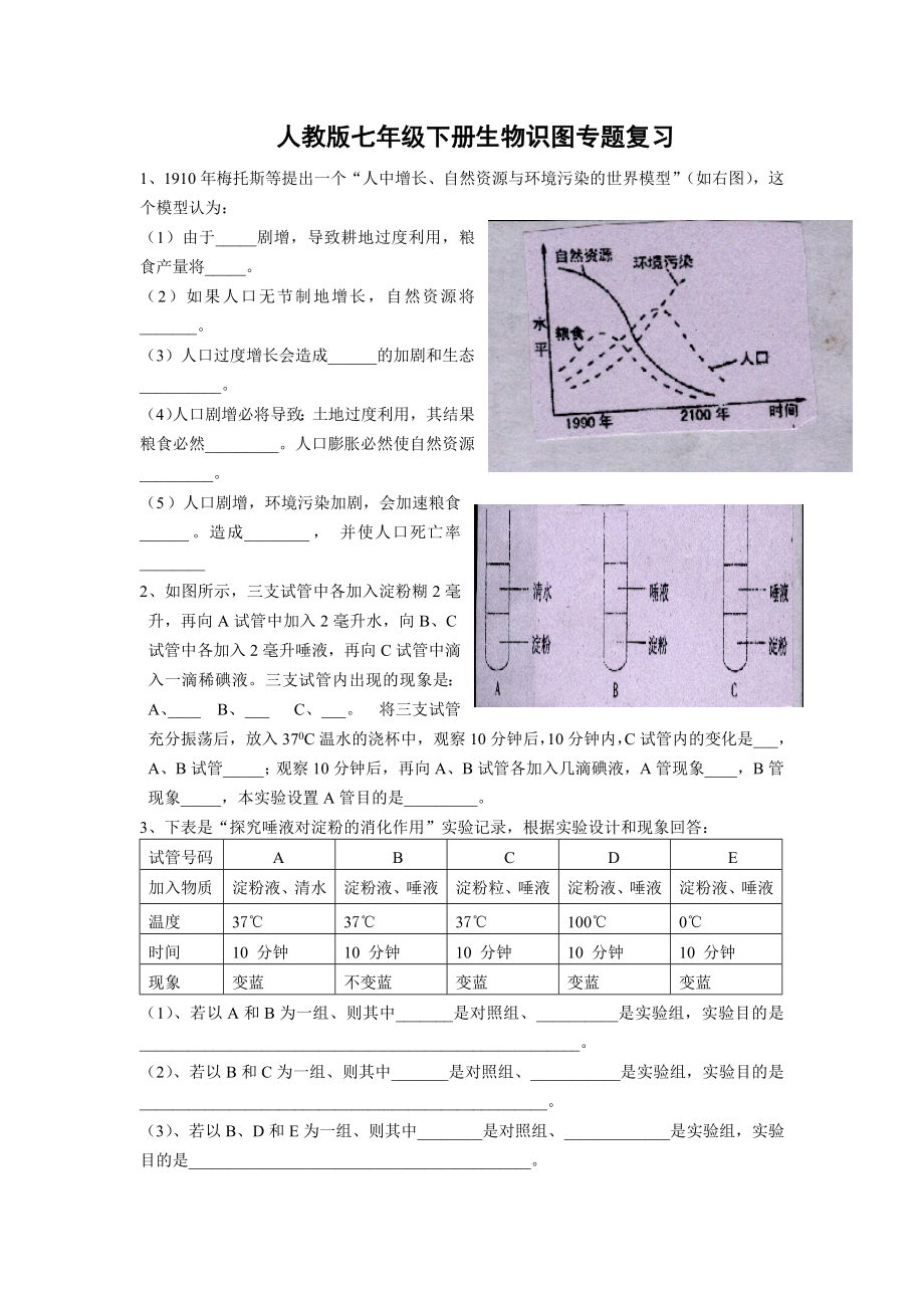 人教版七年级下册生物识图专题复习_第1页