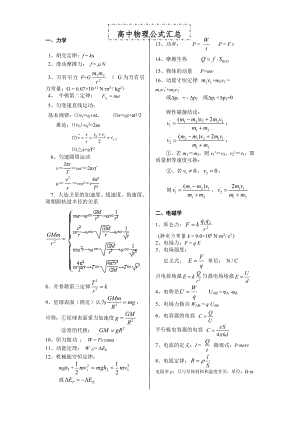 高中物理公式总结简洁版