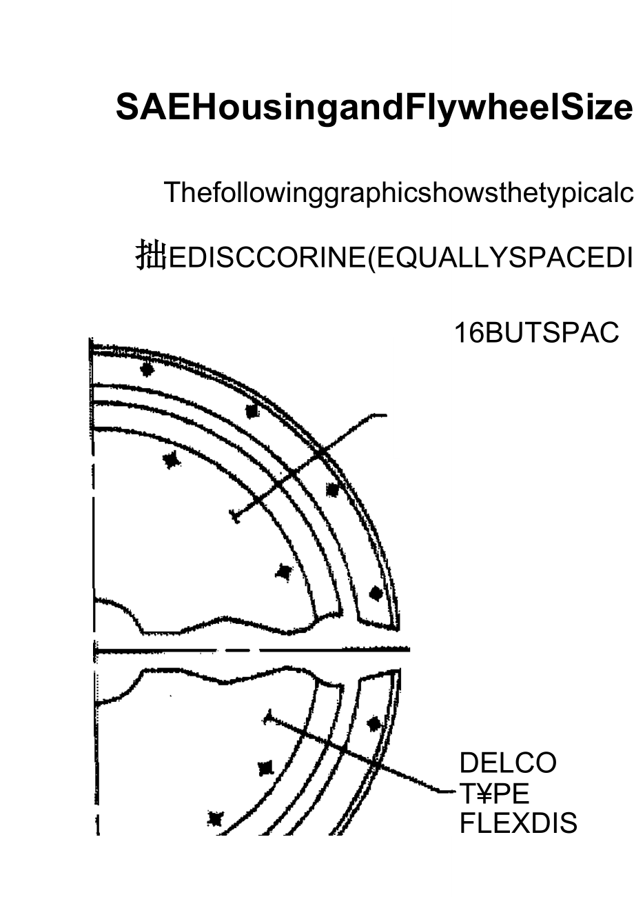 SAE標(biāo)準(zhǔn)飛輪和飛輪殼連接尺寸圖_第1頁(yè)