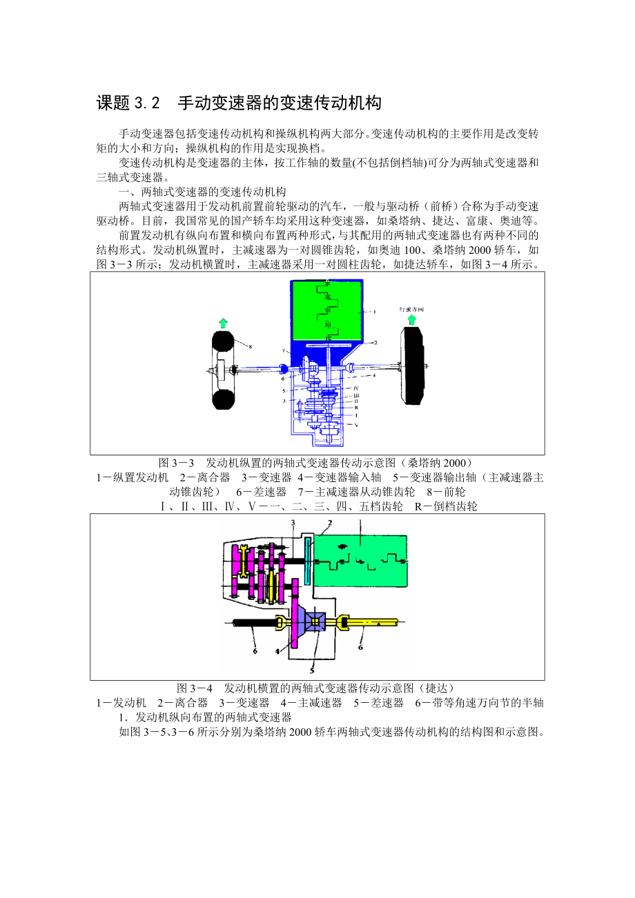 课题手动变速器的变速传动机构_第1页