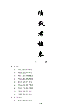 09-完整4S店各岗位员工绩效考核表（DOC36页）