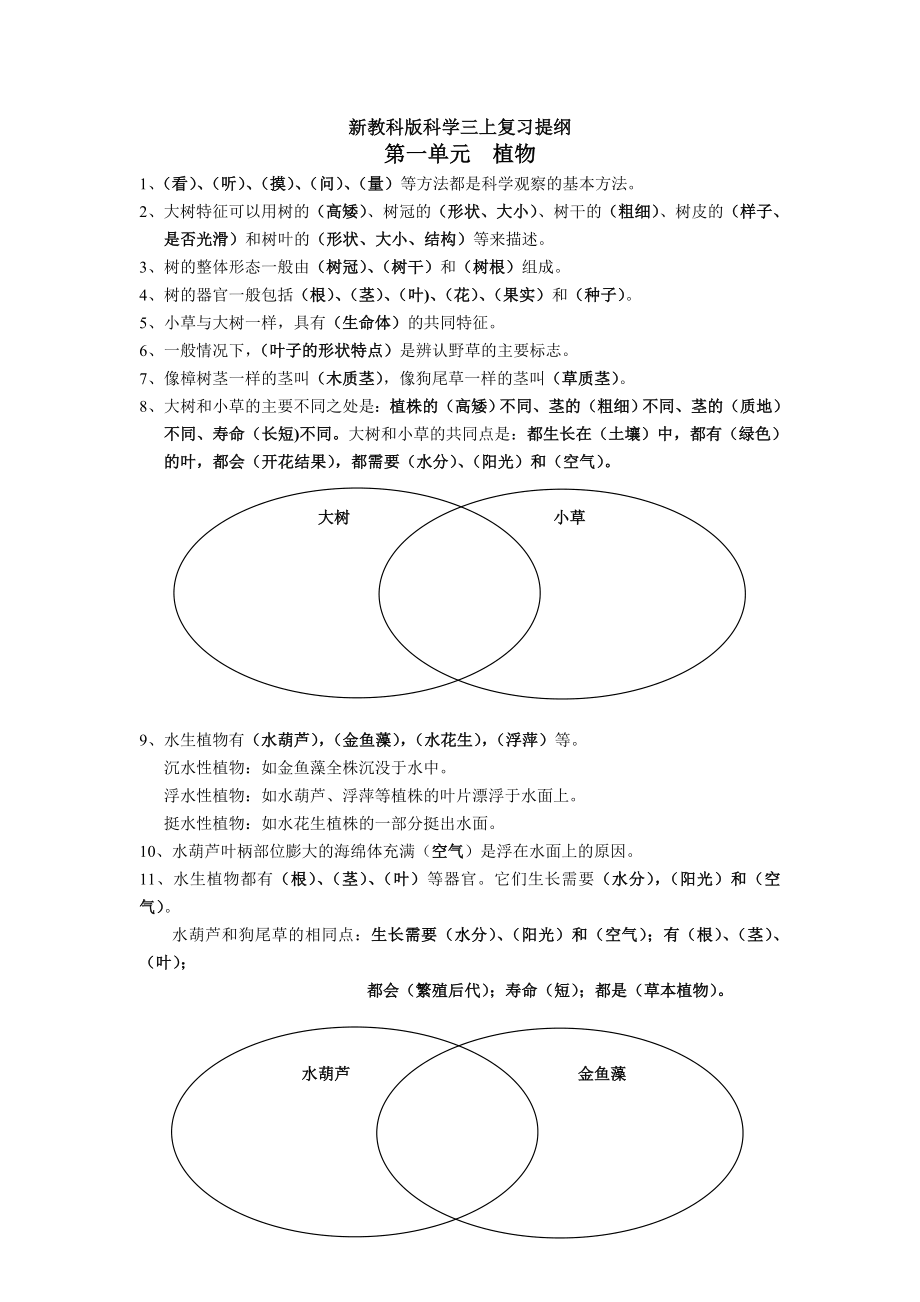 小学三年级上科学复习提纲_第1页