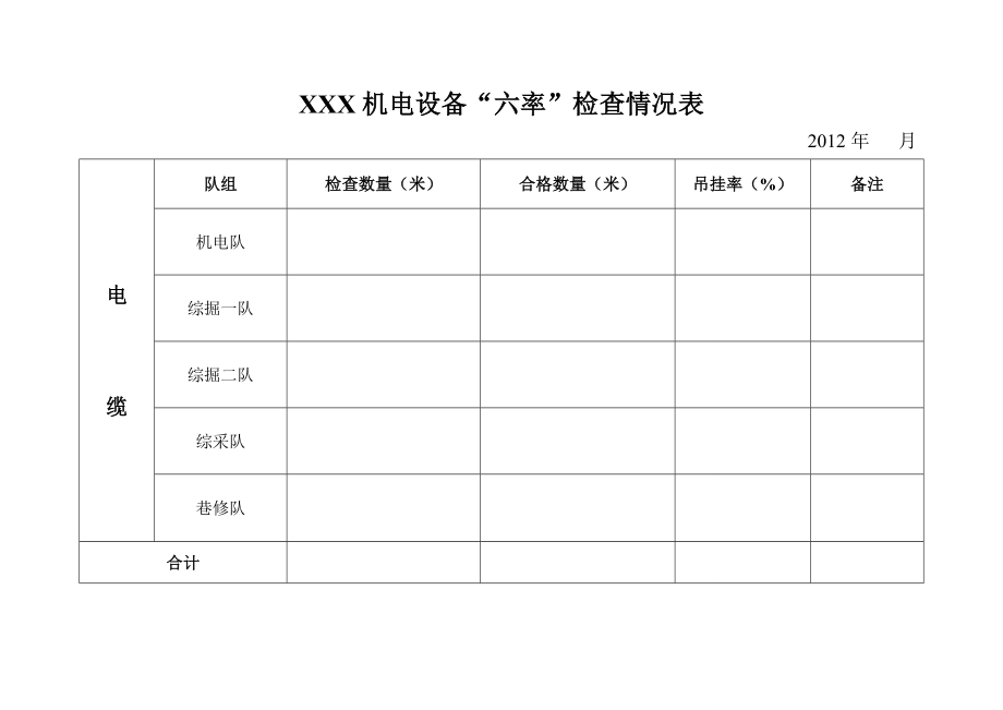 煤矿设备四率检查表_第1页