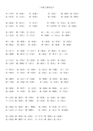 【小學(xué) 二年級(jí)語(yǔ)文】二年級(jí)上冊(cè)形近字 共（4頁(yè)）