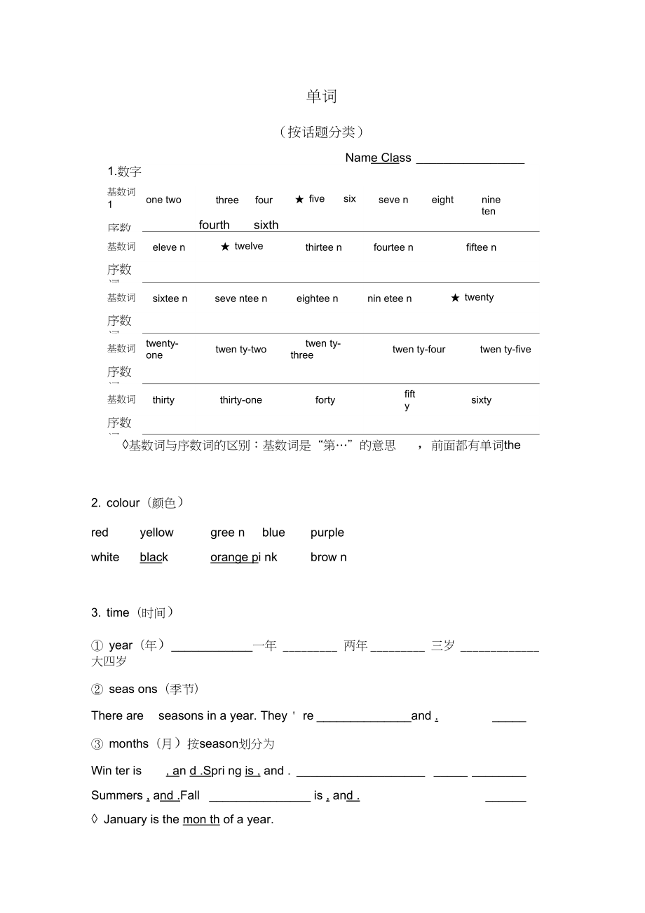 小学毕业班英语单词归类教案_第1页