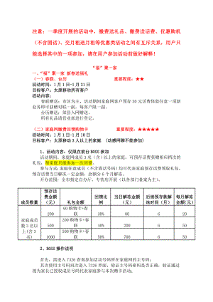 太原分公司一季度营销方案BOSS操作说明