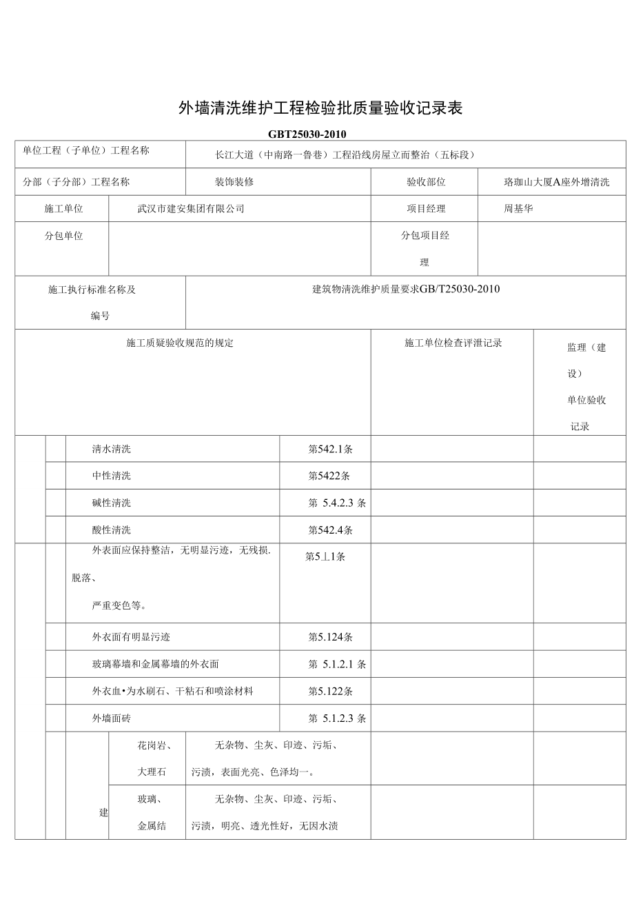 外墙清洗维护工程检验批质量验收记录样表_第1页