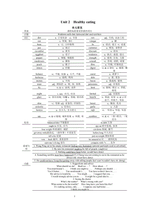 必修三Unit 2 Healthy eating Period 1 Warming up and reading