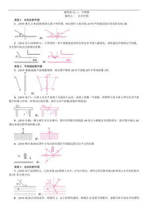 中考物理河北专版总复习题型复习2作图题