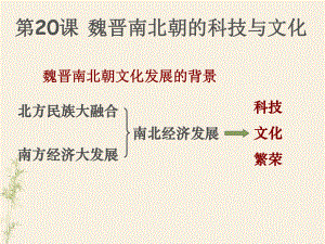 2016年新人教版歷史七年級上冊-第20課-魏晉南北朝的科技與文化 （共16張ppt）課件