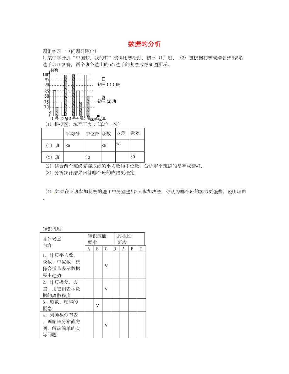 山西省陽泉市中考數(shù)學(xué)一輪復(fù)習(xí) 專題33 數(shù)據(jù)的分析_第1頁