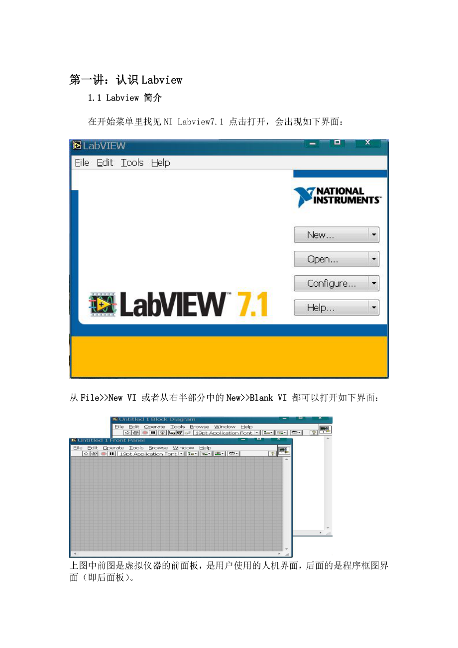 labview 100題_第1頁(yè)