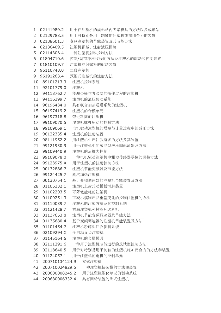 注塑机生产制作工艺技术_第1页