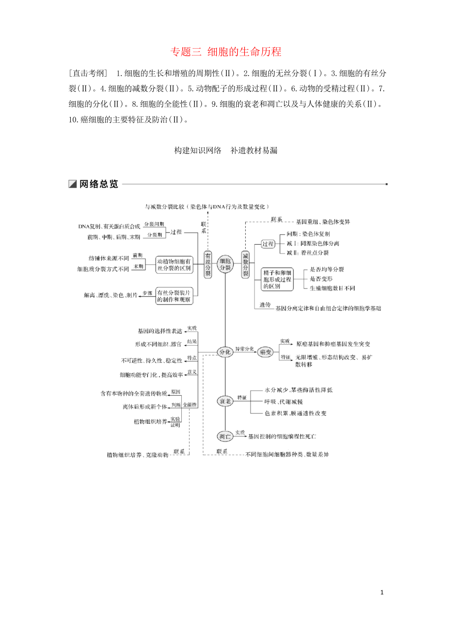 高考生物二輪復(fù)習(xí) 專題三 細(xì)胞的生命歷程 構(gòu)建知識(shí)網(wǎng)絡(luò) 補(bǔ)遺教材易漏學(xué)案_第1頁