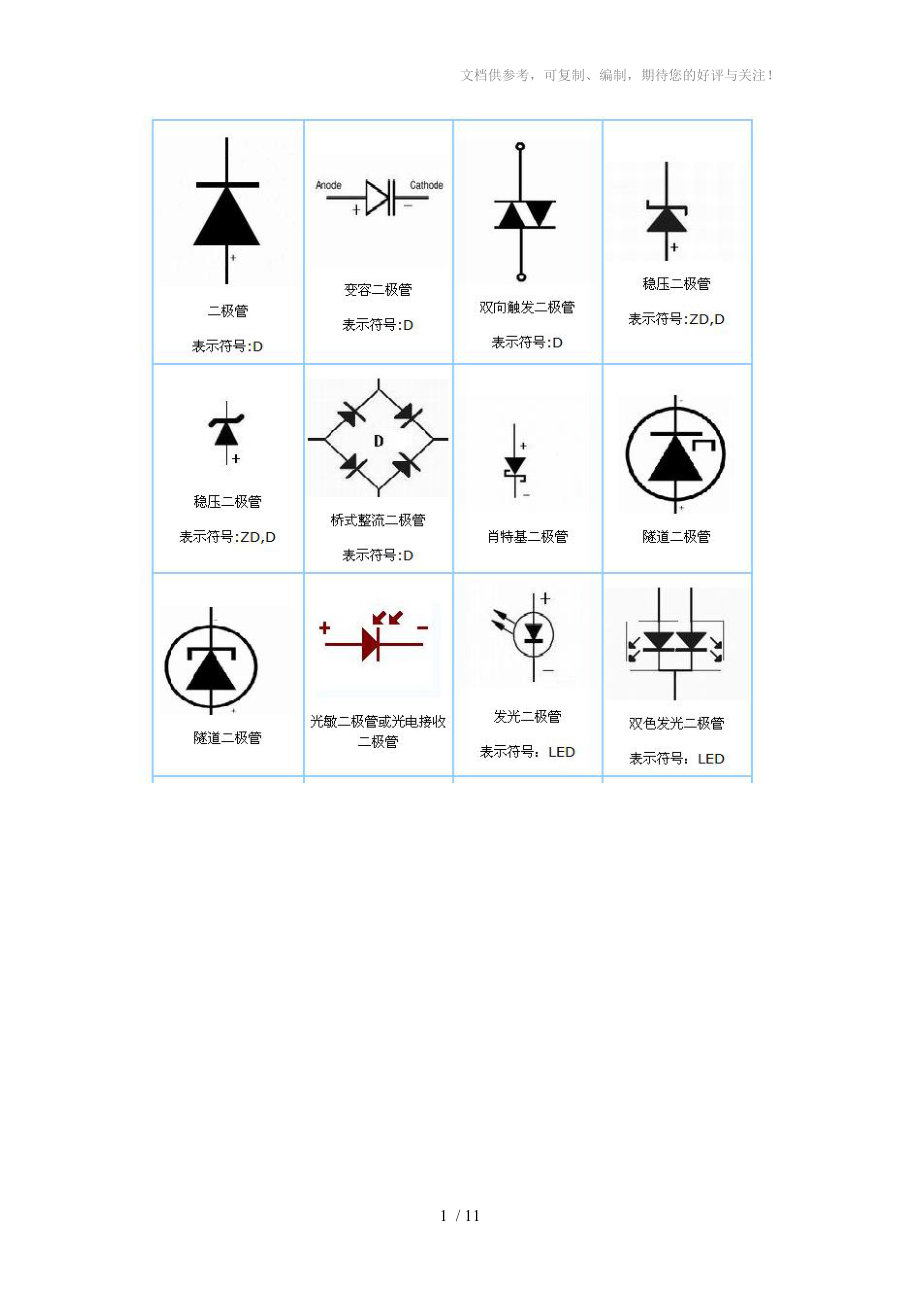 常用用电子元器件图形文字符号_第1页