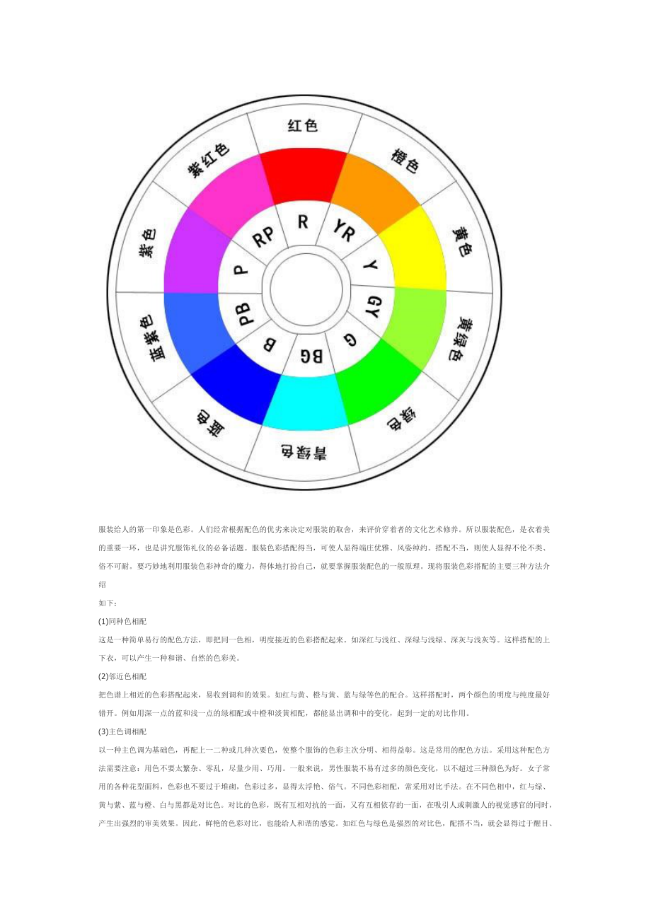 着装礼仪之基本配色方法_第1页