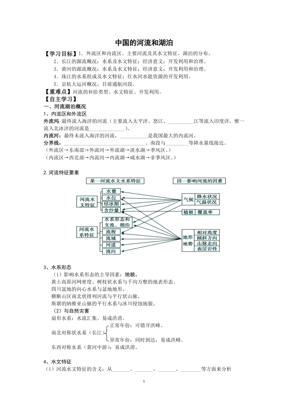 高二區(qū)域地理 中國(guó)的河流和湖泊 學(xué)案_第1頁(yè)