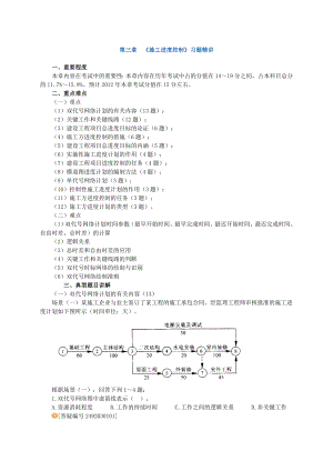 工程施工管理》 《施工進(jìn)度控制》習(xí)題精講