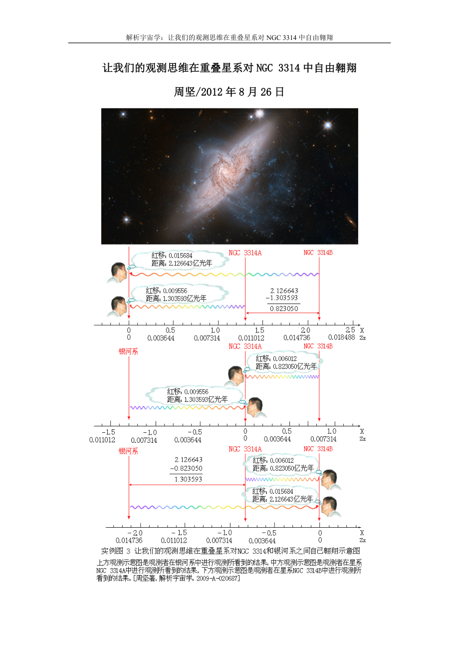让我们的观测思维在重叠星系对NGC3314中自由翱翔_第1页