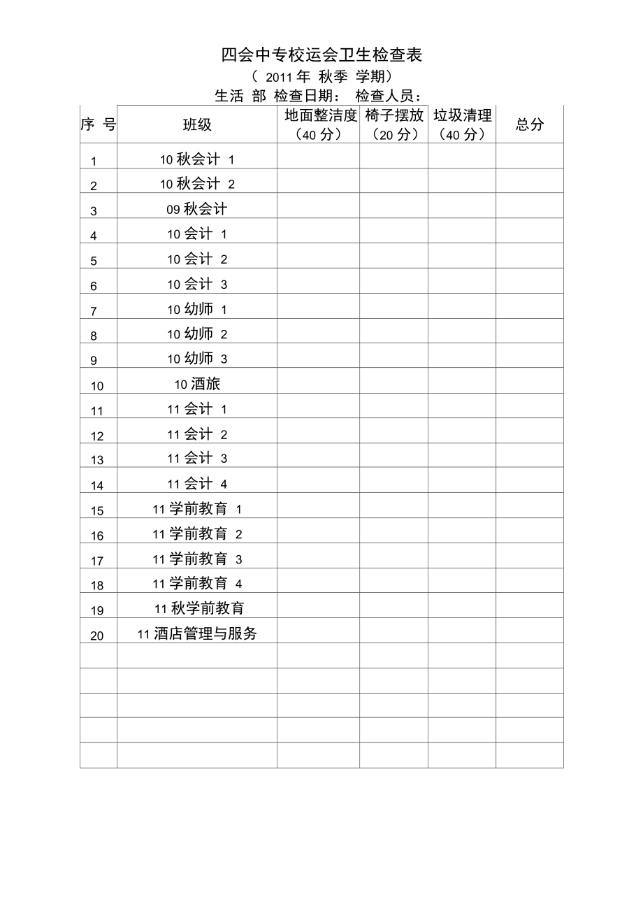 校运会生活部卫生检查表_第1页