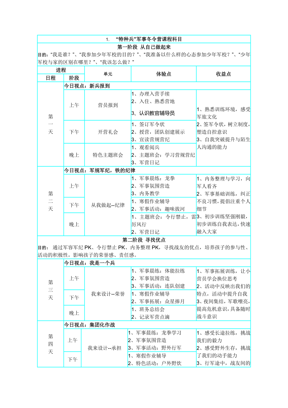 思想力2016冬令营10天版方案_第1页