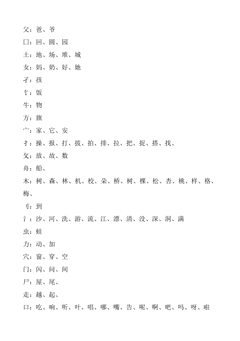 小学一年级上册词语偏旁归类_第1页