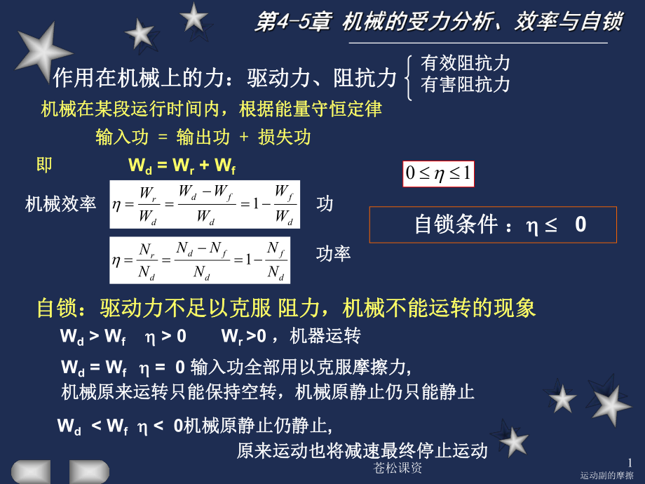 機械原理 課件 第4-5章 機械的受力分析、效率與自鎖【一類教資】_第1頁