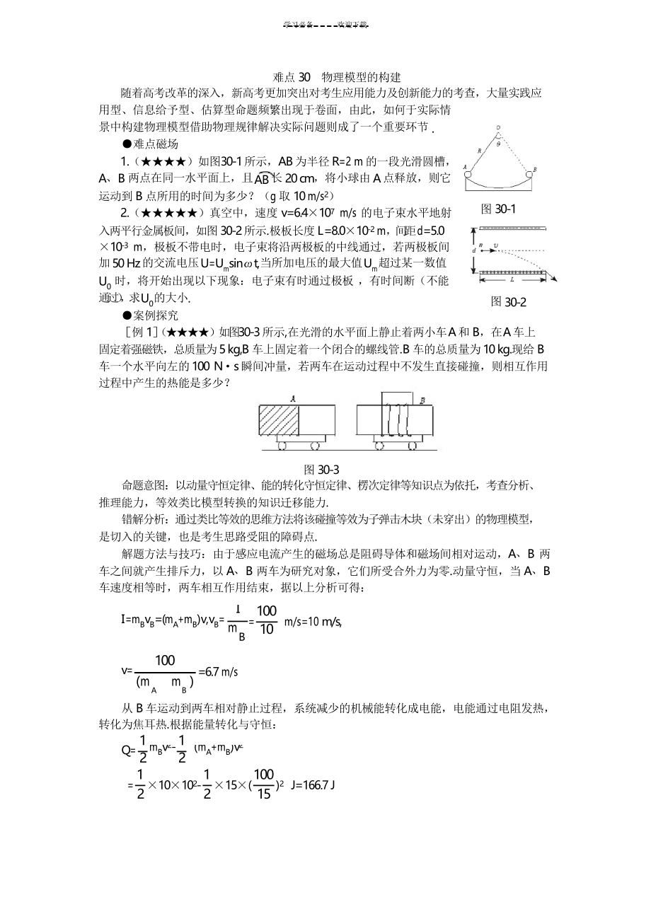 高考物理 難點 物理模型的構建_第1頁