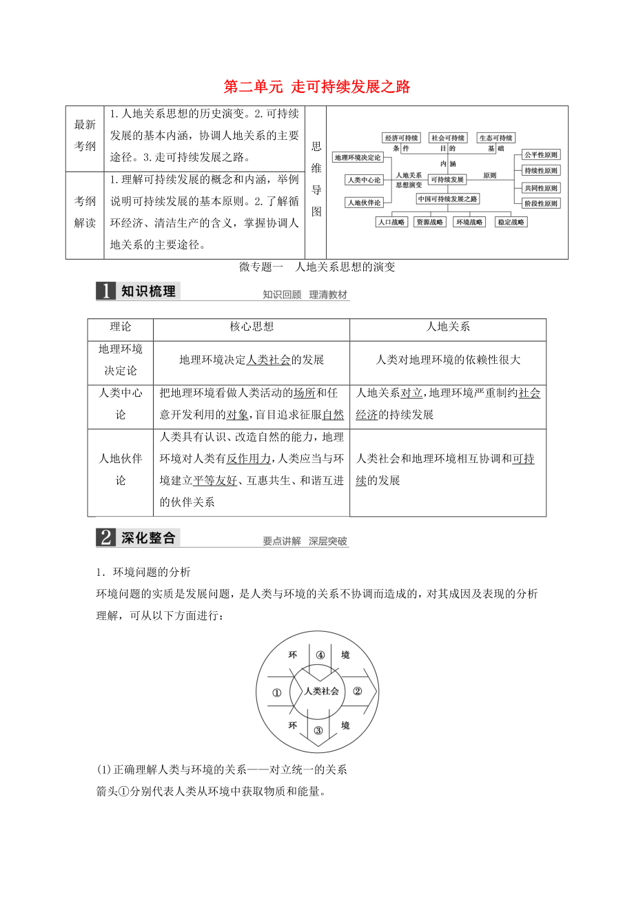 高考地理一轮复习 第二单元 走可持续发展之路学案 鲁教版必修3_第1页