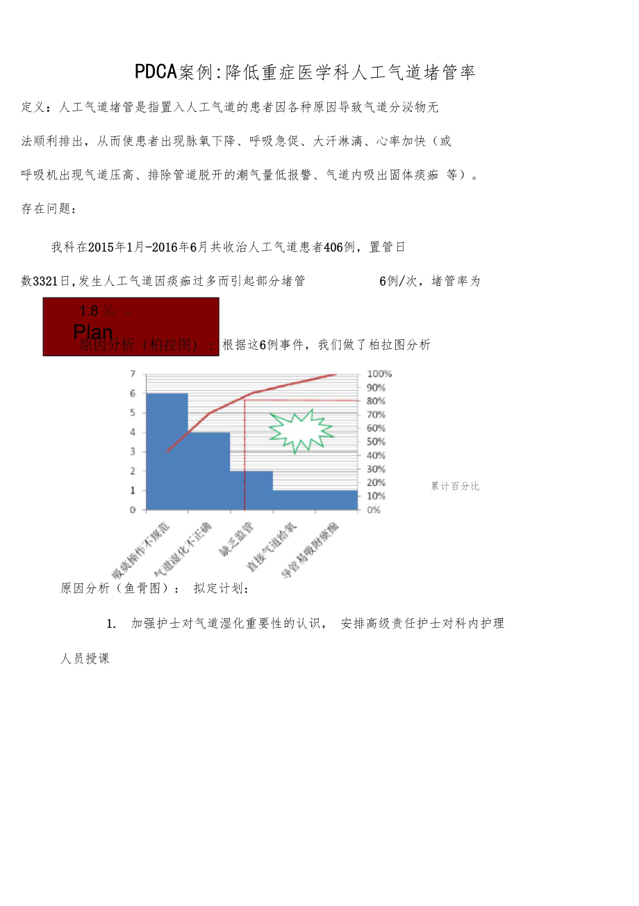 PDCA案例降低人工气道堵管率_第1页