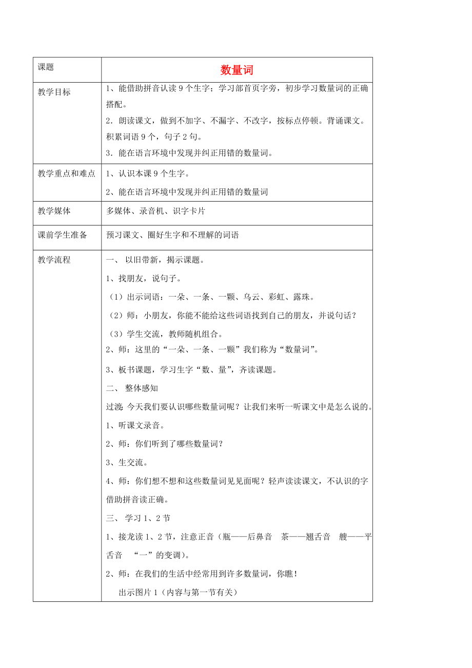 小学一年级语文下册 数量词教案_第1页