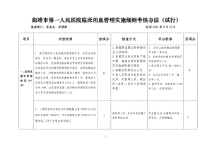 临床用血管理实施细则考核办法