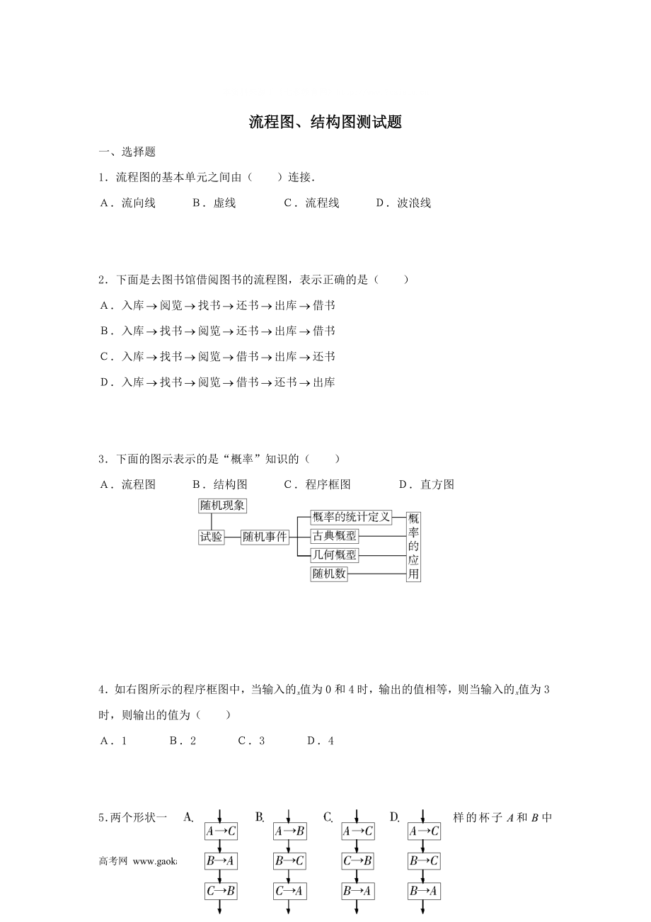 高一数学流程图和结构图测试题1_第1页