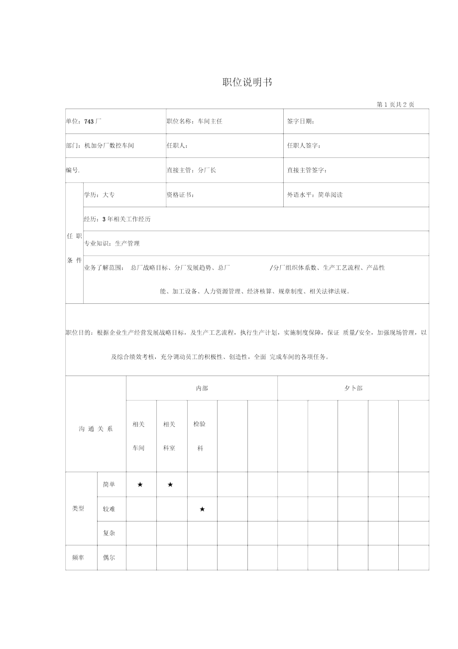 某企业车间主任岗位职务说明_第1页