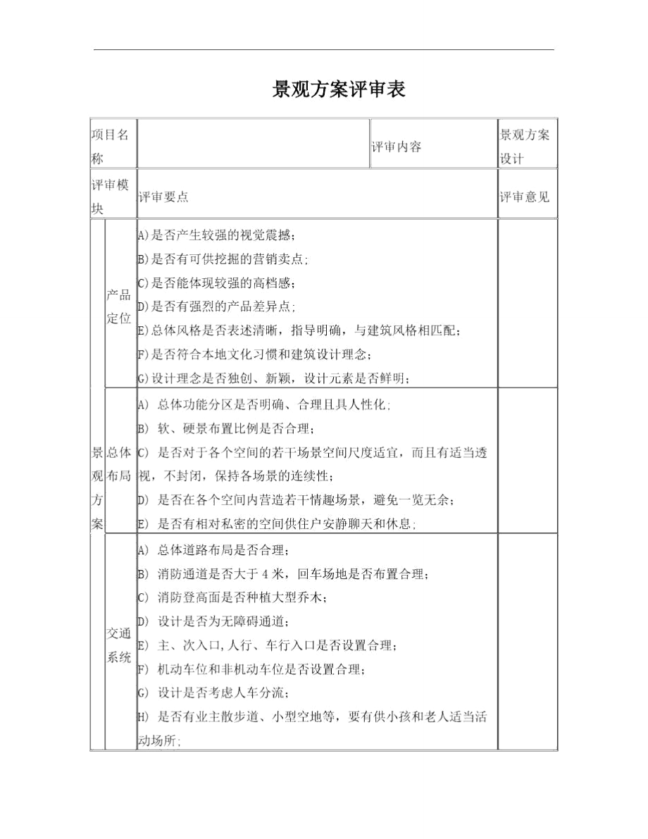 景观方案评审表_第1页