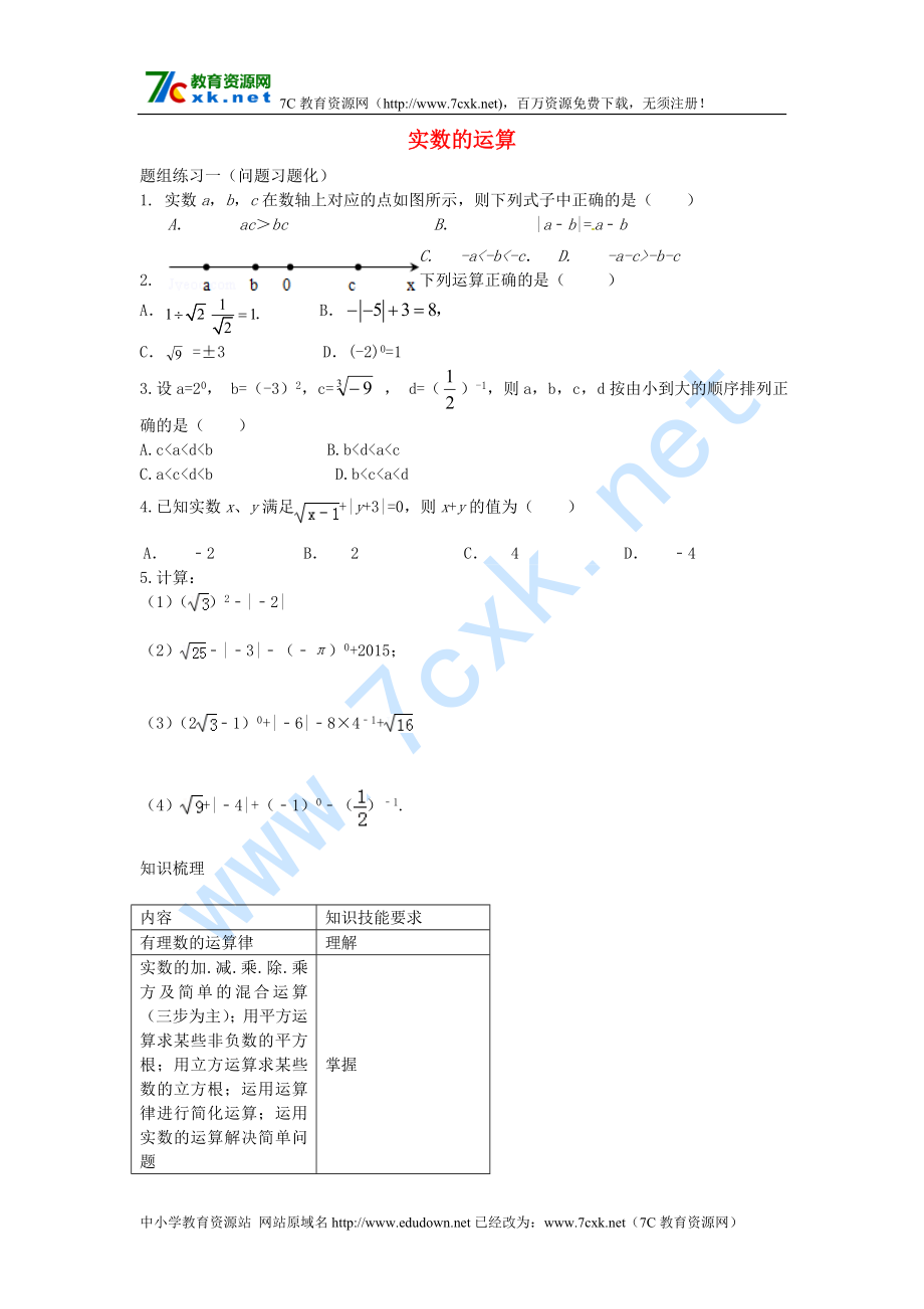 山西省陽泉市中考數(shù)學(xué)一輪復(fù)習(xí) 專題2 實數(shù)的運算_第1頁