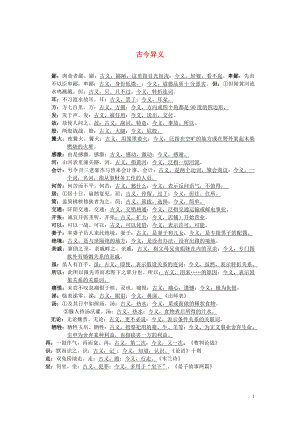 2019年初中语文知识点整理文言文古今异义字素材新人教版