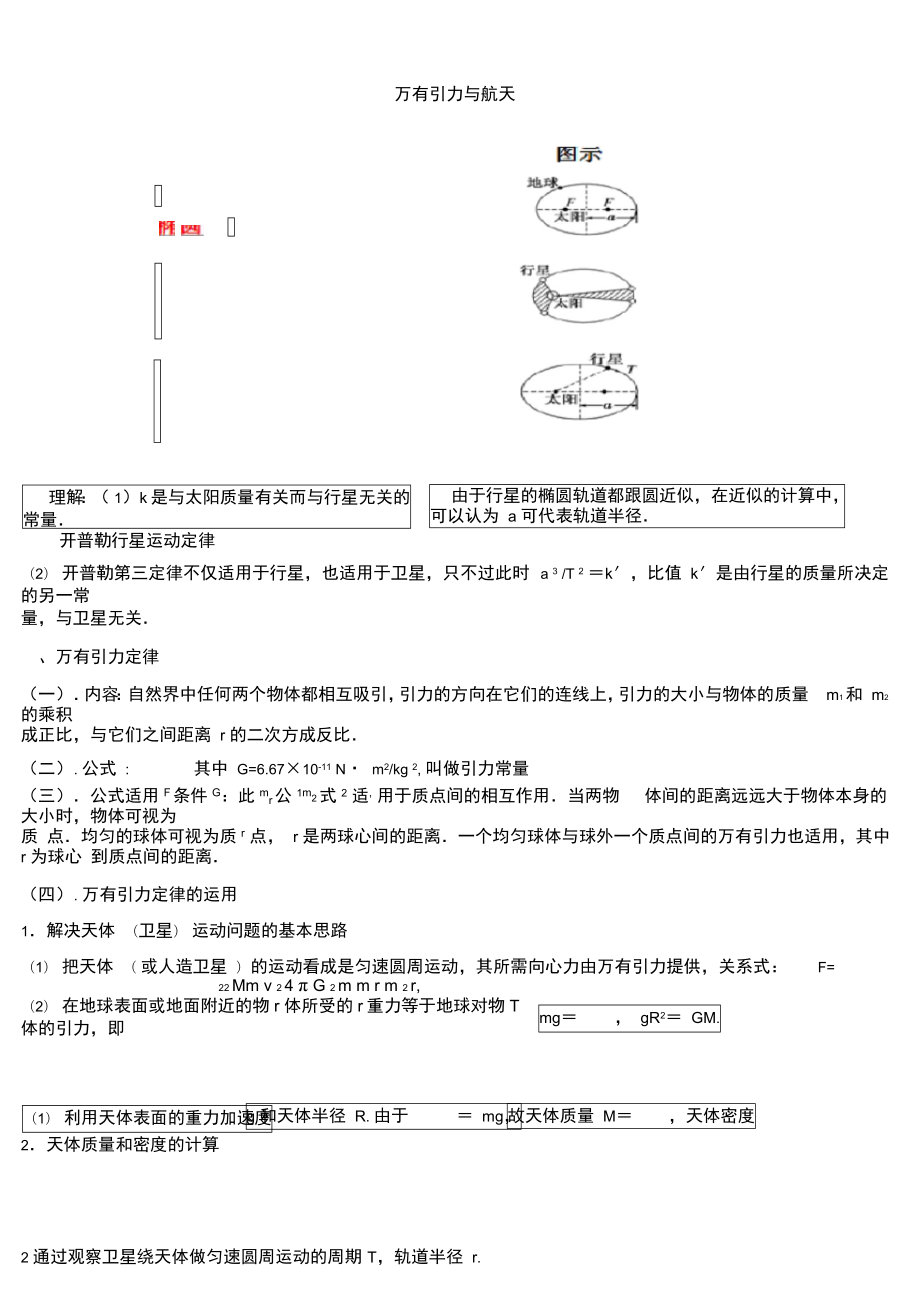 万有引力与航天知识点2_第1页