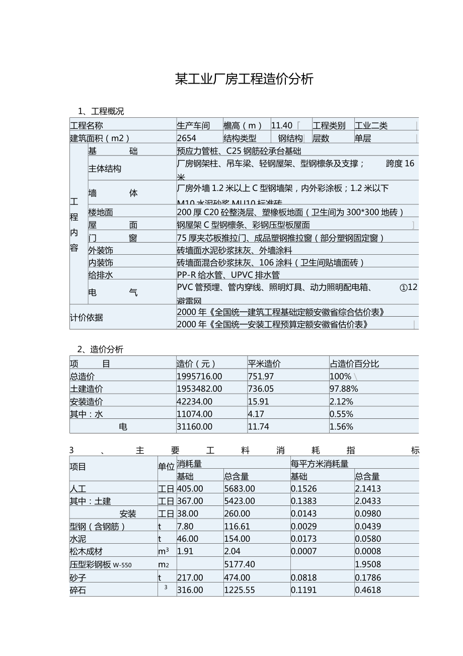 某工业厂房工程造价分析_第1页