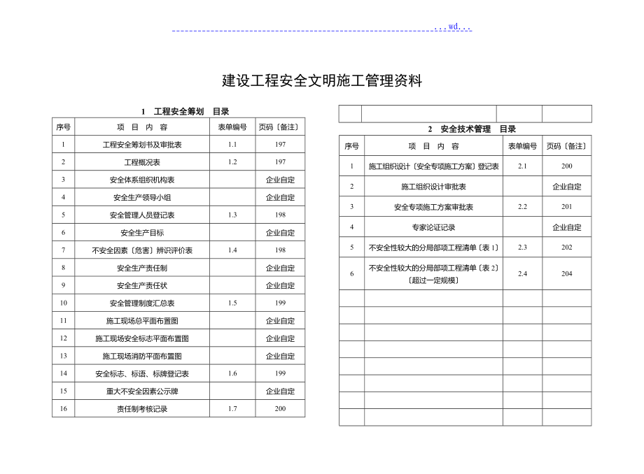 武汉市建设工程安全文明施工标准指导手册(2014版)_建设工程安全文明施工管理资料_第1页