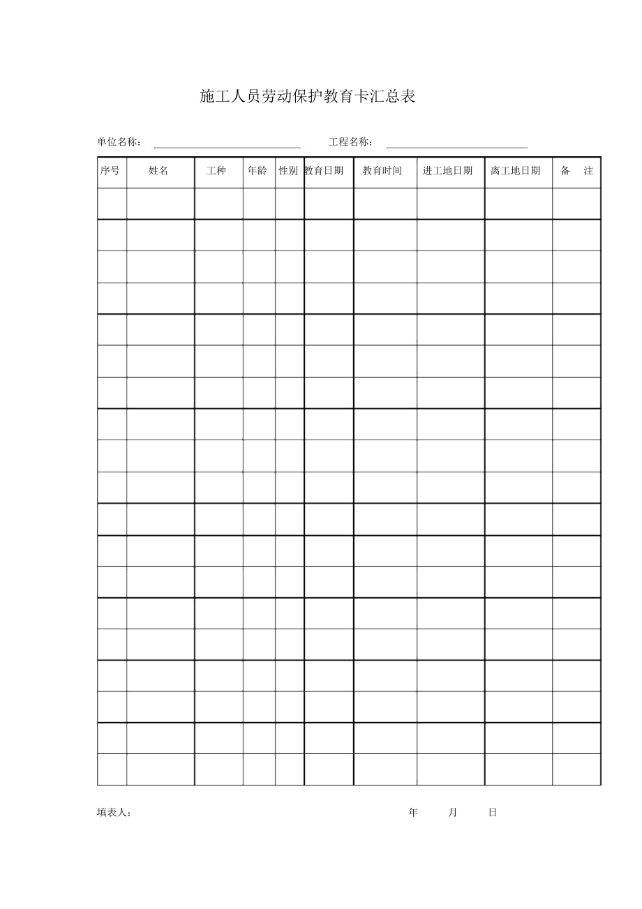 施工人员劳动保护教育卡汇总表模板格式_第1页