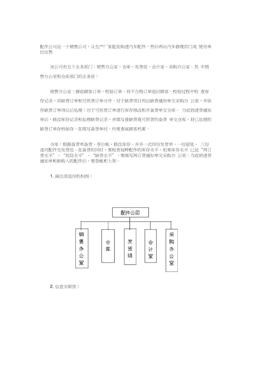 配件公司是一个销售公司_第1页